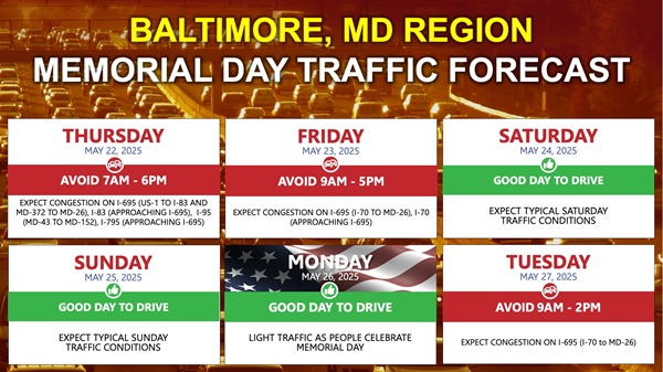 Baltimore-Travel-Forecast-Memorial-Day-2025