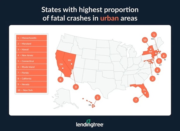 State Fatal Crashes Urban Areas 2025