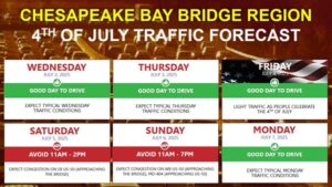 MDTA Chesapeake Bay Bridge Travel Forecast Indpendence Day 2025